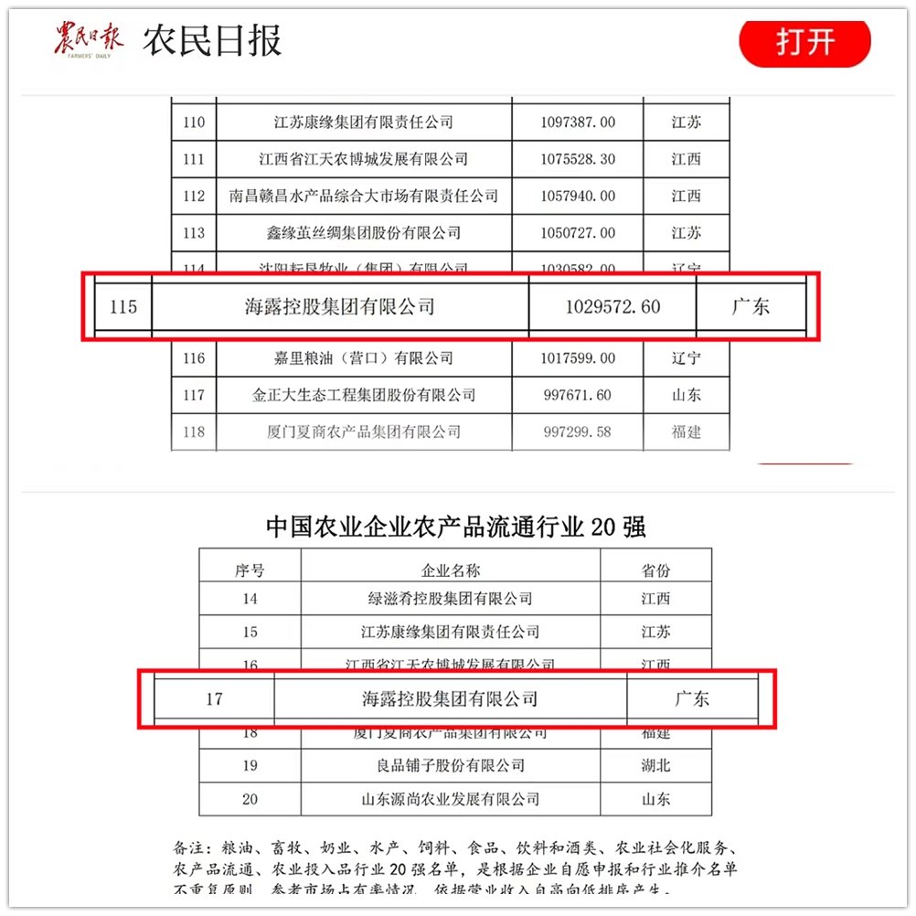 1-231221210Q4R3 Z6·尊龙凯时「中国区」官方网站